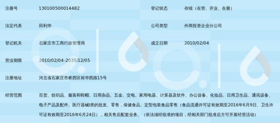 北京屈臣氏石家莊裕華西路分公司 一站式日用雜品購物體驗